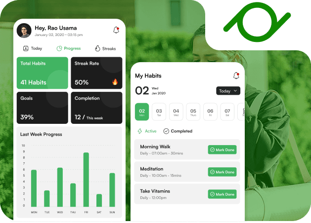 AI Habit Tracking